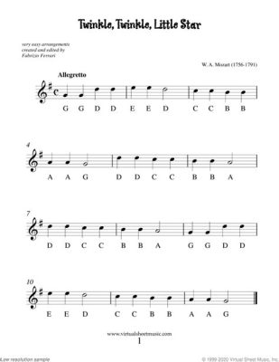 how to read flute sheet music: why do we need to practice playing the flute?